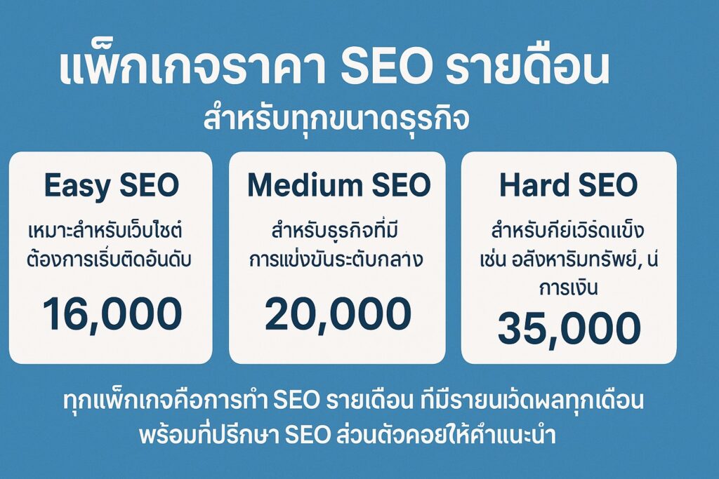แพ็กเกจราคา SEO รายเดือน สำหรับทุกขนาดธุรกิจ