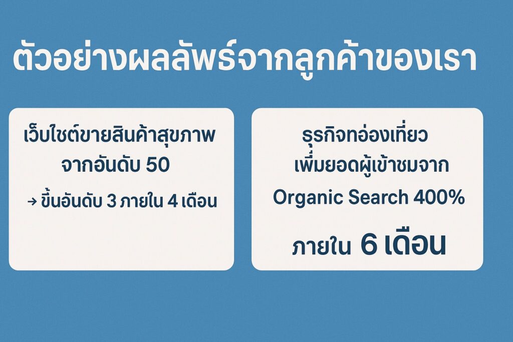 ตัวอย่างผลลัพธ์จากลูกค้าของเรา